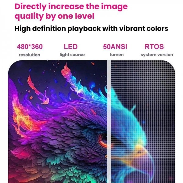 HY200 Home 1080P Projector Mini HD Smart WiFi Projector US Plug