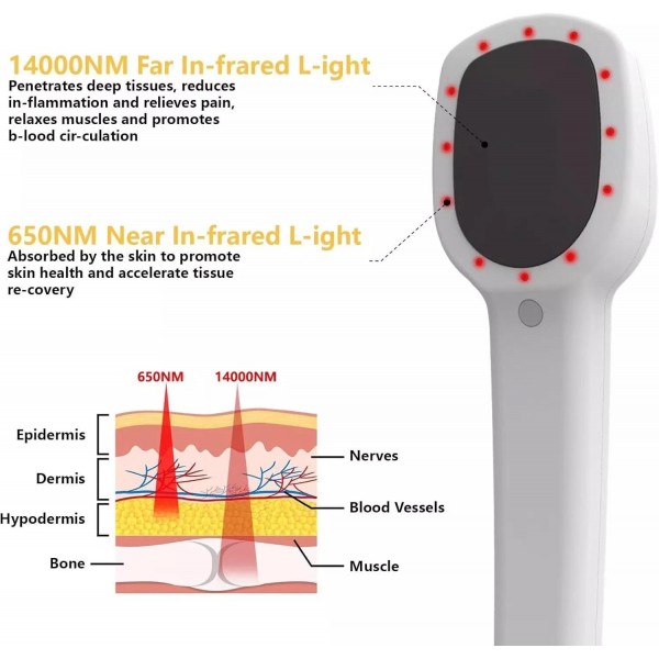 Home Full Body Pain Relief Infrared Physiotherapy Device with APP(White)