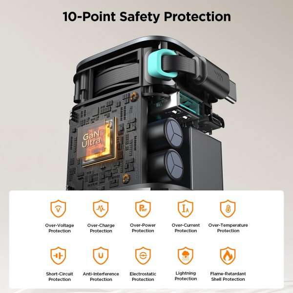 JOYROOM JR-TCL02 GaN 65W 2-Port Charger with Retractable Cable, EU Plug