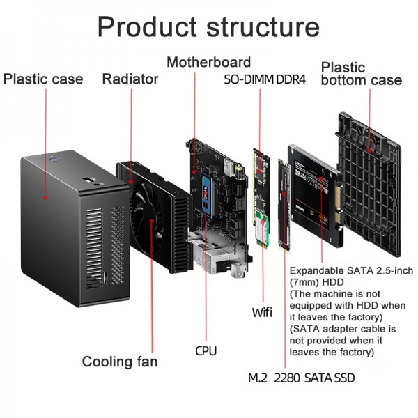 Jumper N305Hi Mini PC, Intel Alder Lake-N i3-N305 Octa-core 3.8GHz, RAM: 16GB, ROM: 512GB(EU Plug)