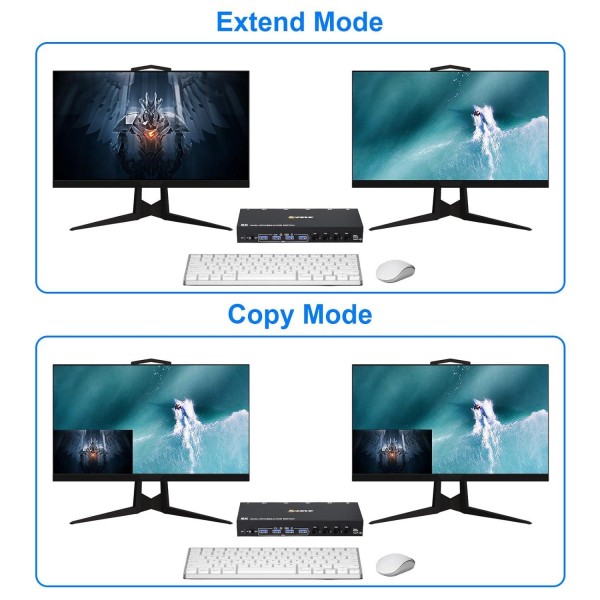 KC-KVM402DP 8K 30Hz 4 Input 2 Output DP / USB3.0 Dual Monitor KVM Switch, US Plug