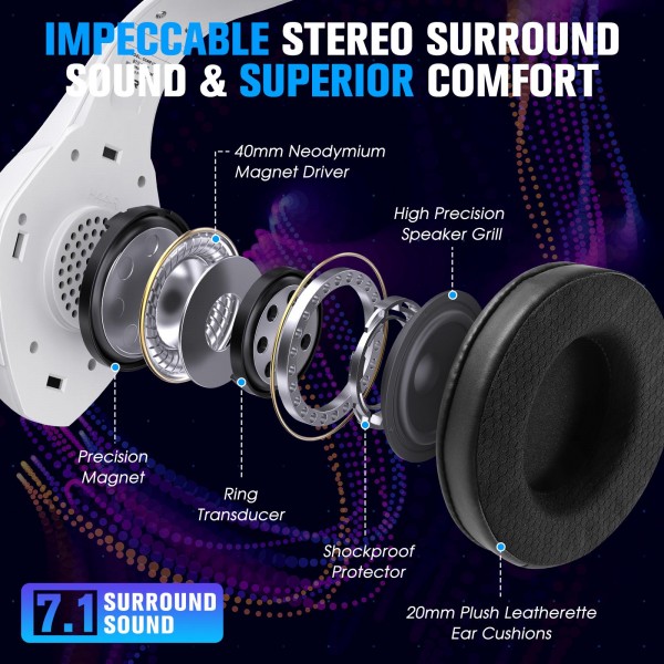 KOTION EACH GS400 Ultra Over Ear Bluetooth Wired 2.4GHz Tri-mode Gaming Headset(White)