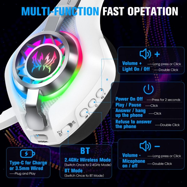 KOTION EACH GS400 Ultra Over Ear Bluetooth Wired 2.4GHz Tri-mode Gaming Headset(White)