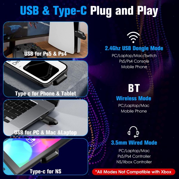 KOTION EACH GS400 Ultra Over Ear Bluetooth Wired 2.4GHz Tri-mode Gaming Headset(White)