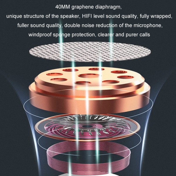 KUQIBAO Motorcycle Helmet Built-in Waterproof Bluetooth-compatible Earphone(Hard Microphone)