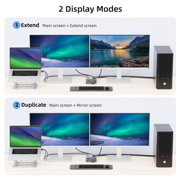 KVEVE KC-KVM202CH USB 3.0 Dual Monitor 4K 60Hz KVM Switch US Plug