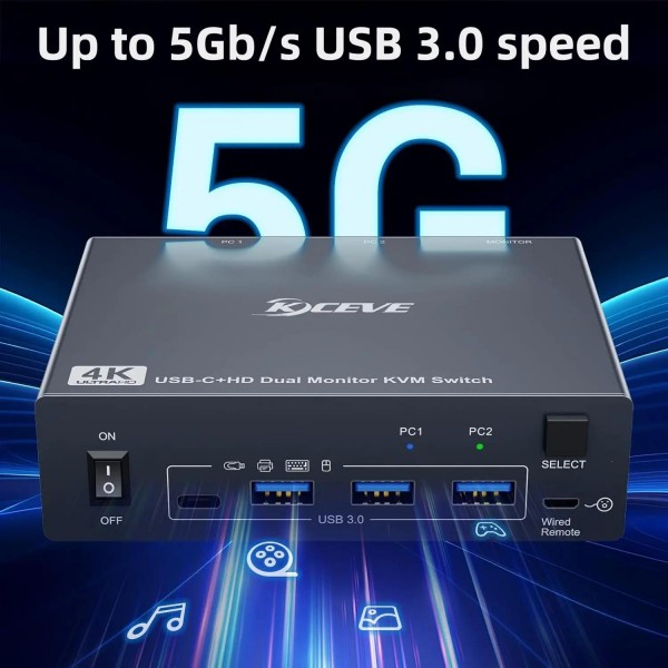 KVEVE KC-KVM202CH USB 3.0 Dual Monitor 4K 60Hz KVM Switch US Plug