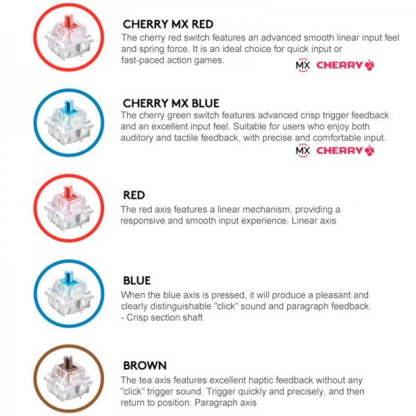 Logitech K845 Backlit Mechanical Wired Keyboard, Cable Length: 1.8m, Type:TTC-Brown Axis(Black)