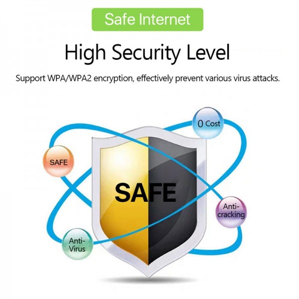 MF68E Eurasian Version 4G Mobile WiFi Plug-in Wireless Router Car Portable WiFi