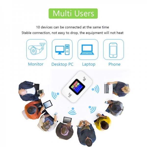 MF68E Eurasian Version 4G Mobile WiFi Plug-in Wireless Router Car Portable WiFi