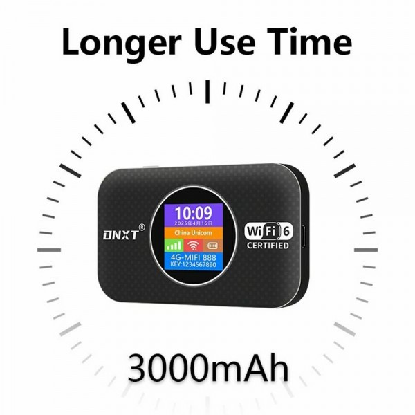 MF967-E Eurasia Version Support WPS / SIM Card / DMZ WiFi6 4G Router Portable Mobile WiFi(White)