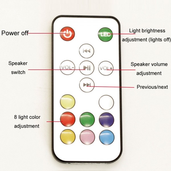 Magnetic Levitation Bluetooth Speaker Ornament Desktop Ambient Glow Night Lights, Style: Light Pattern Starry Moon(EU Plug)