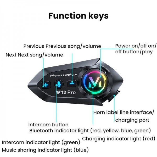 Motorcycle Helmet Waterproof Noise-reducing Headset(Soft Mic)