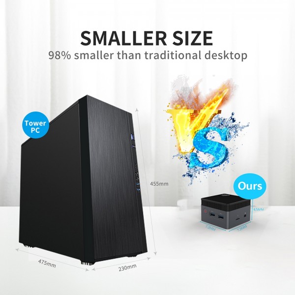 N100/DDR5 12th AlderLake-N100 Dual 4K60Hz Office And Home Mini PC, Spec: 12G+0 /US Plug