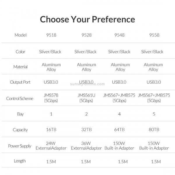 ORICO 9528U3 3.5-Inch External Hard Drive Enclosure(Black)