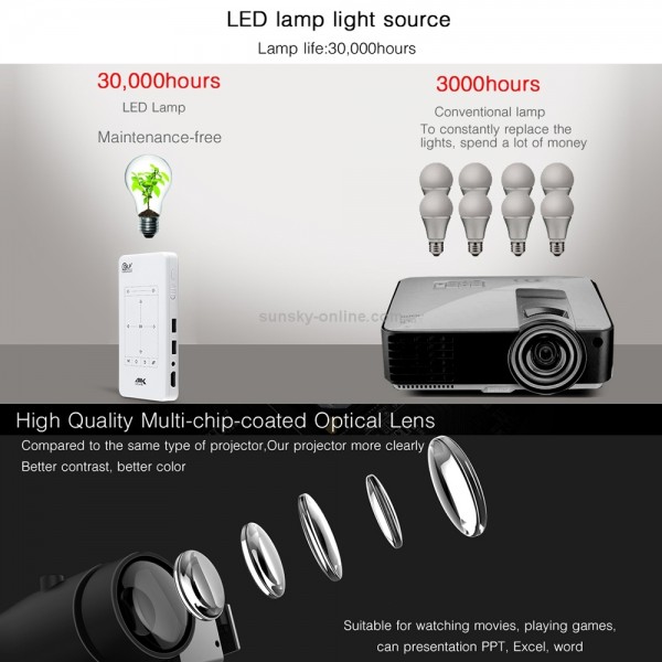 P09 Portable 4K Ultra HD DLP Mini Smart Projector with Infrared Remote Control, Amlogic S905X 4-Core A53 up to 1.5GHz Android 6.0, 1GB+8GB, Support 2.4G/5G WiFi, Bluetooth, TF Card(Black)