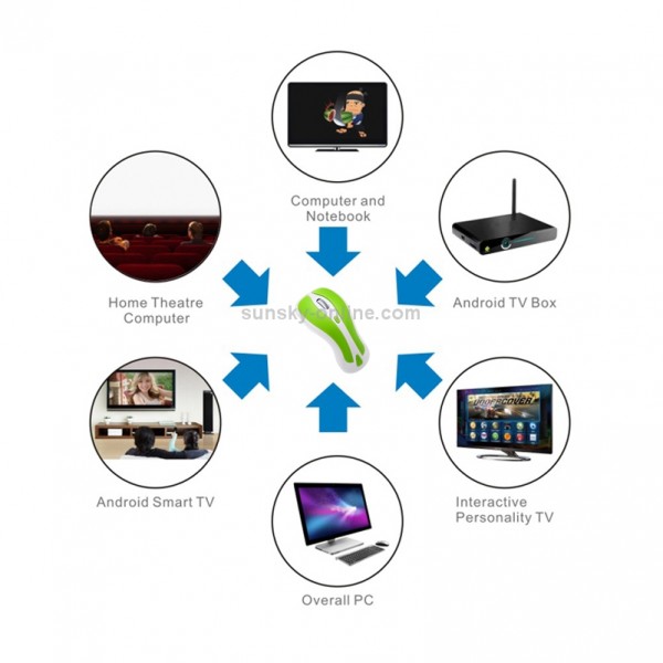 PR-01 6D Gyroscope Fly Air Mouse 2.4G USB Receiver 1600 DPI Wireless Optical Mouse for Computer PC Android Smart TV Box (Green + White)
