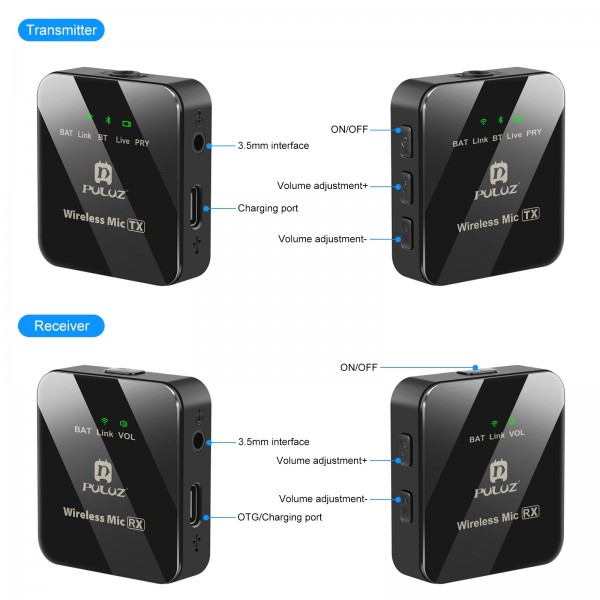 PULUZ 1 TX + 1 RX Wireless Lavalier Microphone (Black)