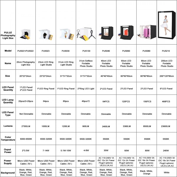 PULUZ 40cm Folding Portable White Light Dimmable Photo Lighting Studio Shooting Tent Box Kit with 6 Colors (Black, Orange, White, Red, Green, Blue) Backdrops