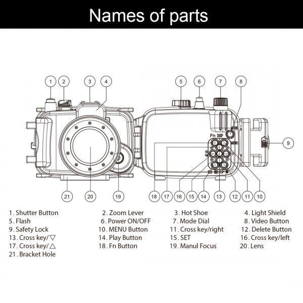 PULUZ 40m Underwater Depth Diving Case Waterproof Camera Housing for Sony RX100 III(Transparent)