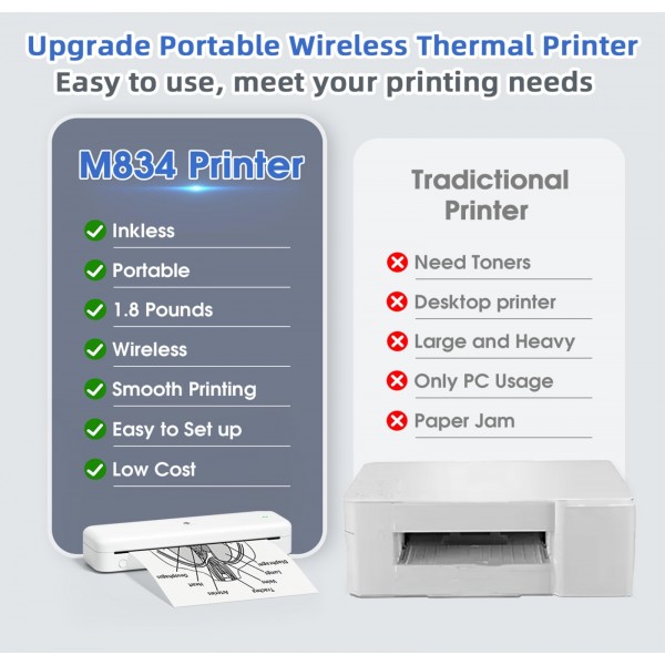 Phomemo M834 Wireless Bluetooth Thermal Printer Support Multi-Size Thermal Paper