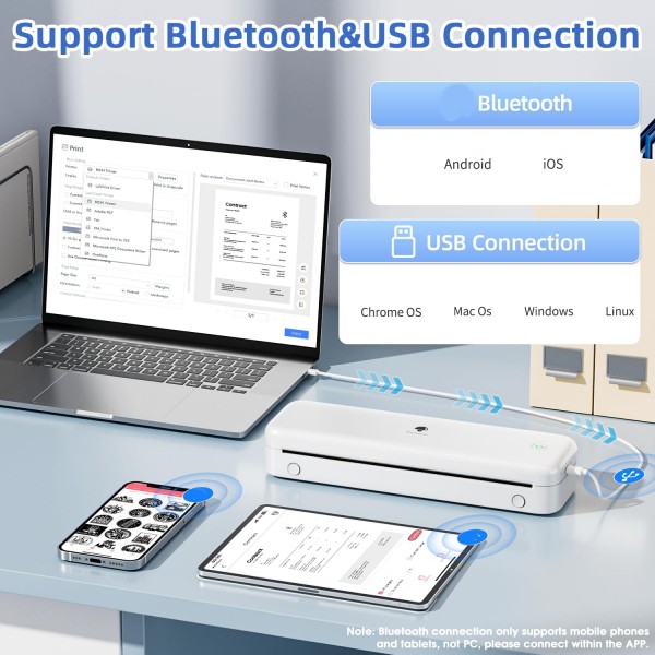 Phomemo M834 Wireless Bluetooth Thermal Printer Support Multi-Size Thermal Paper
