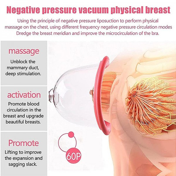 Portable USB Charging Chest Electric Massage Instrument, Style:Ordinary Paragraph(A Cup)