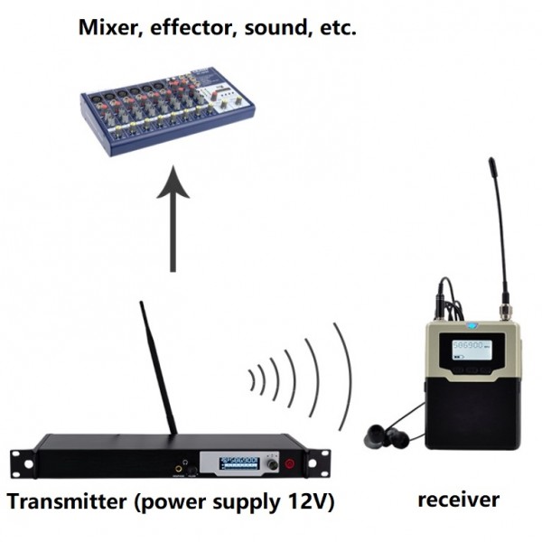 Professional Ear-Back Stage Performance Singer Rehearsal In-Ear Wireless Monitoring System, Colour: BS-9400