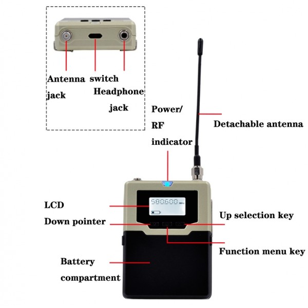 Professional Ear-Back Stage Performance Singer Rehearsal In-Ear Wireless Monitoring System, Colour: BS-9400