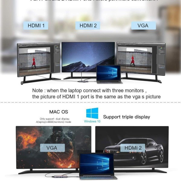 QGeeM 9 In 1 USB-C/Type-C Docking Station Hub VGA+2xHDMI+PD 87W+USB2.0/USB3.0+SD/Micro SD+3.5mm