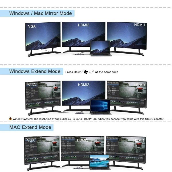 QGeeM 9 In 1 USB-C/Type-C Docking Station Hub VGA+2xHDMI+PD 87W+USB2.0/USB3.0+SD/Micro SD+3.5mm