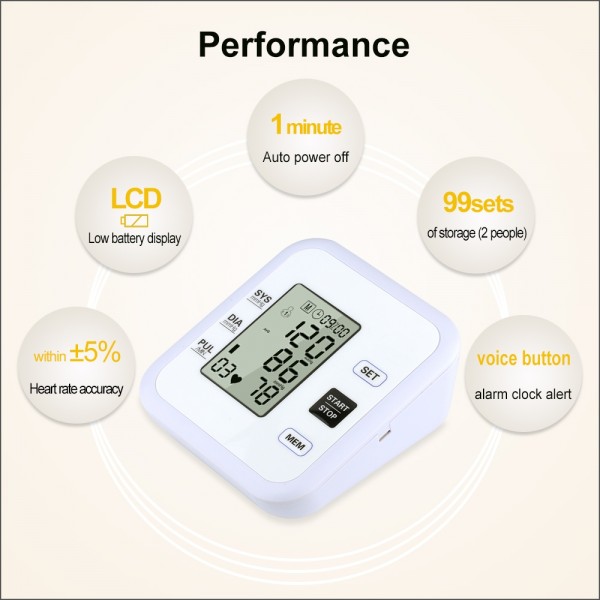 RZ205 Blood Pressures Automatic Digital Upper Arm Heart Beat Rate Pulse Monitor Meter Tonometer Equipment Sphygmomanometer