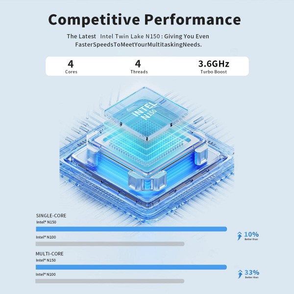 S1 Intel Alder Lake N150 WIFI 6+BT4.2 Office Home Mini PC Win11 DDR4 3200MHz, Spec: 8G+128G US Plug