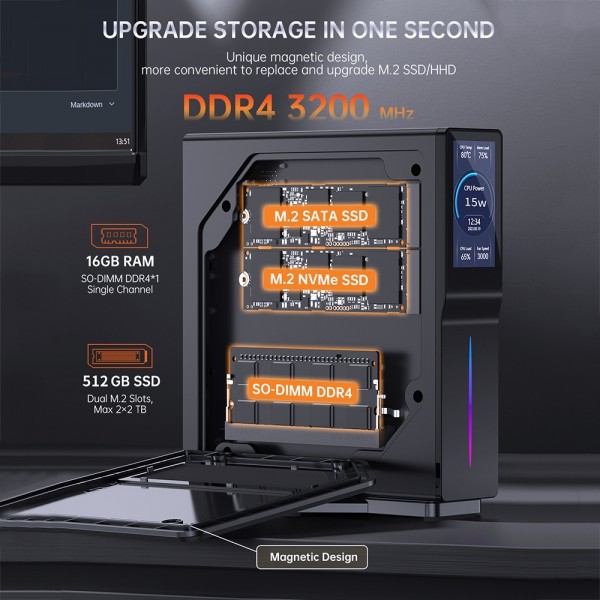 S1 Intel Alder Lake N150 WIFI 6+BT4.2 Office Home Mini PC Win11 DDR4 3200MHz, Spec: 8G+128G US Plug