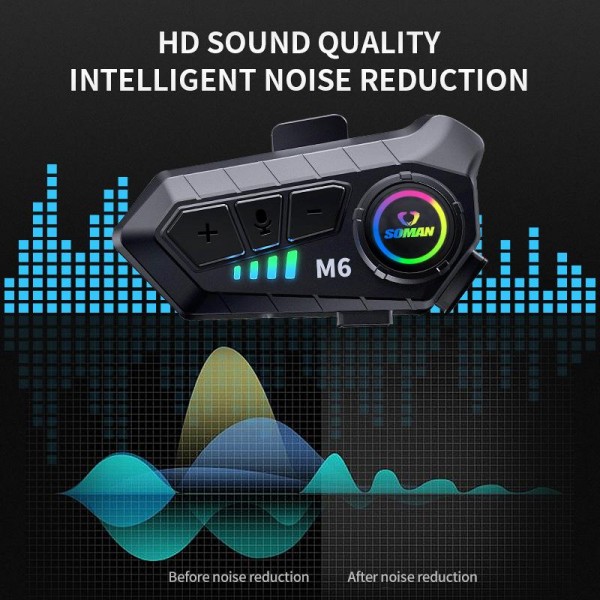 SOMAN Motorcycle Helmet Bluetooth Headset Stereo Voice Microphone, Style:M6-Hard Mic