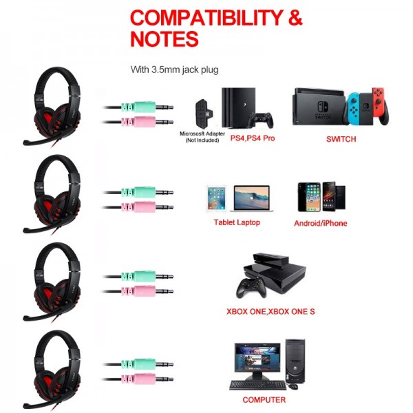 T-WOLF TF-800 4 in 1 Gaming Luminous Keyboard Mouse Headset Set(English Version)