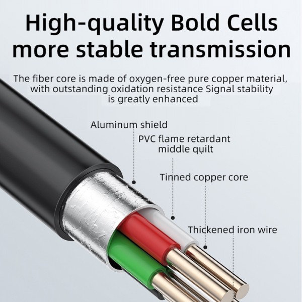 T23 7.9mm Three Lenses 7 inch Screen Industrial Endoscope, Spec:2m Tube