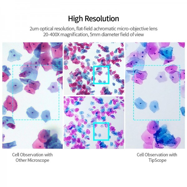 TIPSCOPE Mobile Phone External Lens Microscope High-resolution Lens Mobile Phone External Camera(White)