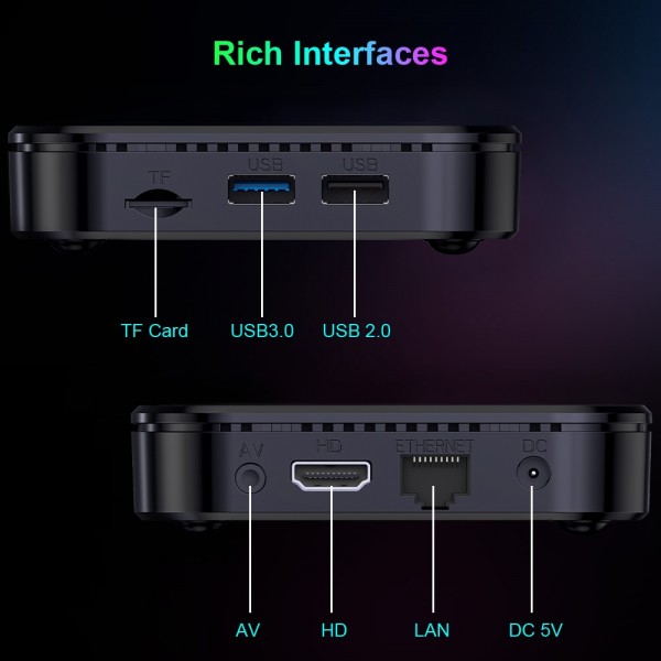 TX98 Pro+ 8K UHD Android 13 Smart TV Box with Remote Control, 2GB+16GB, RK3528 Quad-Core(EU Plug)