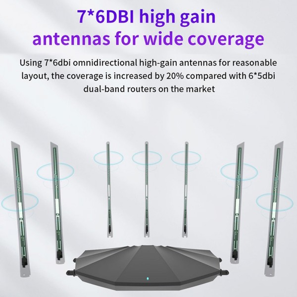 Tenda AC23 AC2100M Wireless WiFi IPV6 Home Coverage APP Control Extender Router