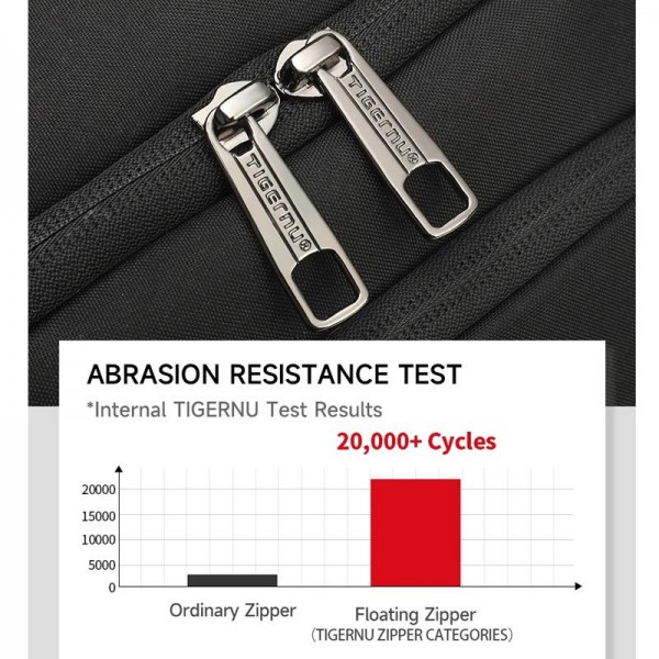 Tigernu Large Capacity Sports & Travel Backpack 15.6 Inch Lightweight Business Laptop Bag(Black)