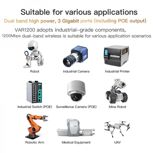 VONETS VAR1200-H 1200Mbps Wireless Bridge External Antenna Dual-Band WiFi Repeater, With 4 Antennas + DC Adapter Set