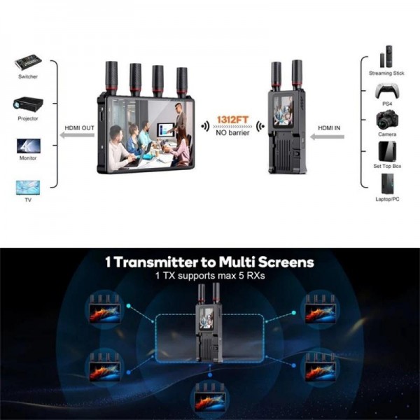 VRRIIS 085 P With LCD Display 1080P HD 400m Range Wireless Video Transmitter and Receiver Kit, Plug:US Plug