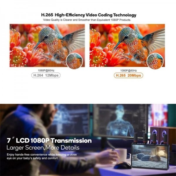 VRRIIS 085 P With LCD Display 1080P HD 400m Range Wireless Video Transmitter and Receiver Kit, Plug:US Plug