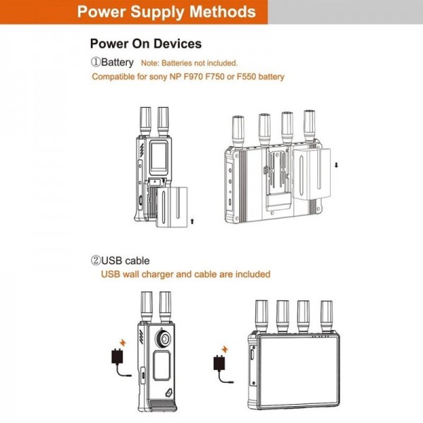 VRRIIS 085 P With LCD Display 1080P HD 400m Range Wireless Video Transmitter and Receiver Kit, Plug:US Plug