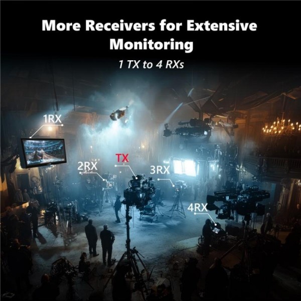 VRRIIS 097PRO Outdoor Live Streaming Audio Video Wireless Transmitter Receiver 4K HD Extender, Plug:US Plug