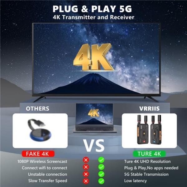 VRRIIS 097PRO Outdoor Live Streaming Audio Video Wireless Transmitter Receiver 4K HD Extender, Plug:US Plug