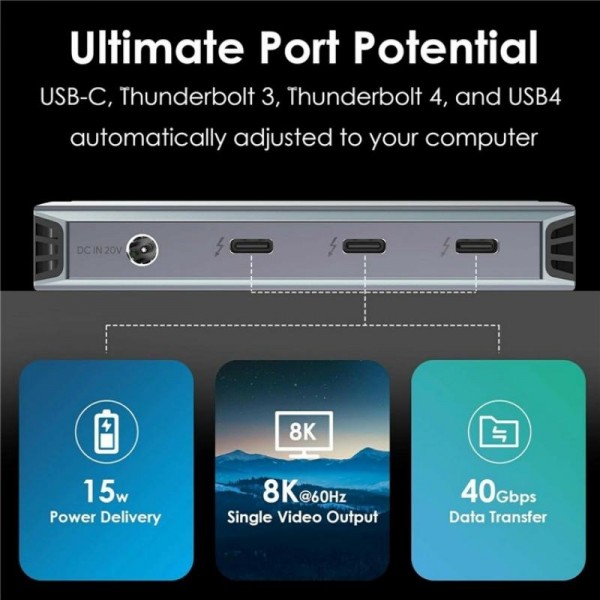 WAVLINK UTD49T 100W PD Input USB-A High Speed Data Transfer Adapter Thunderbolt 4 Hub(US Plug)