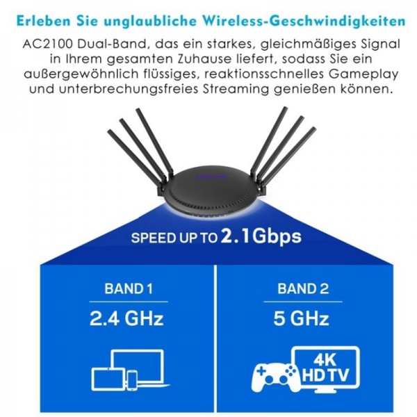 WAVLINK WN531A6 Dual Band Wireless Repeater AC2100 Gigabit Ethernet Port WiFi Router, Plug:US Plug