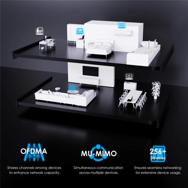 WAVLINK WN536AX6 For Gaming High Speed Dual Band MESH AP Repeater AX6000 WiFi 6 Router, Plug:US Plug